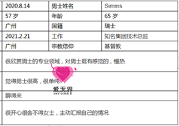 跨国婚姻交友成功案例