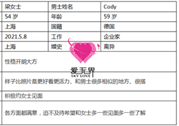 跨国婚姻交友成功案例