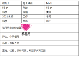 跨国交友成功案例