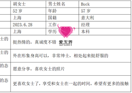 跨国交友成功案例