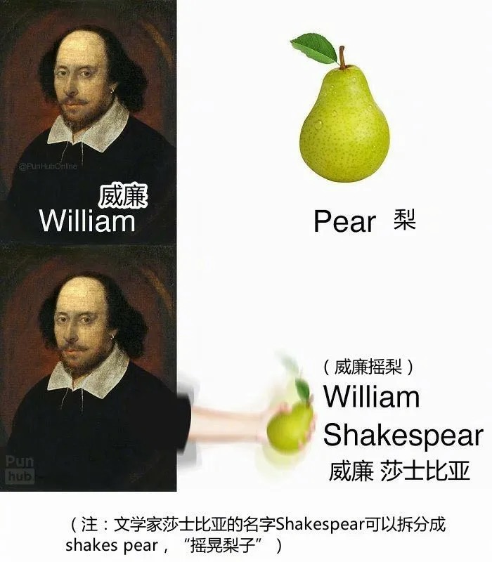 跨国交友技巧，如何认识外国人。